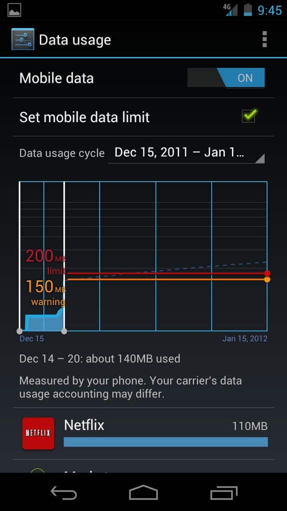 Android-data-usage-alert.jpg