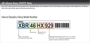 HDTV shopping? Bring a "decoder" for those cryptic model numbers 