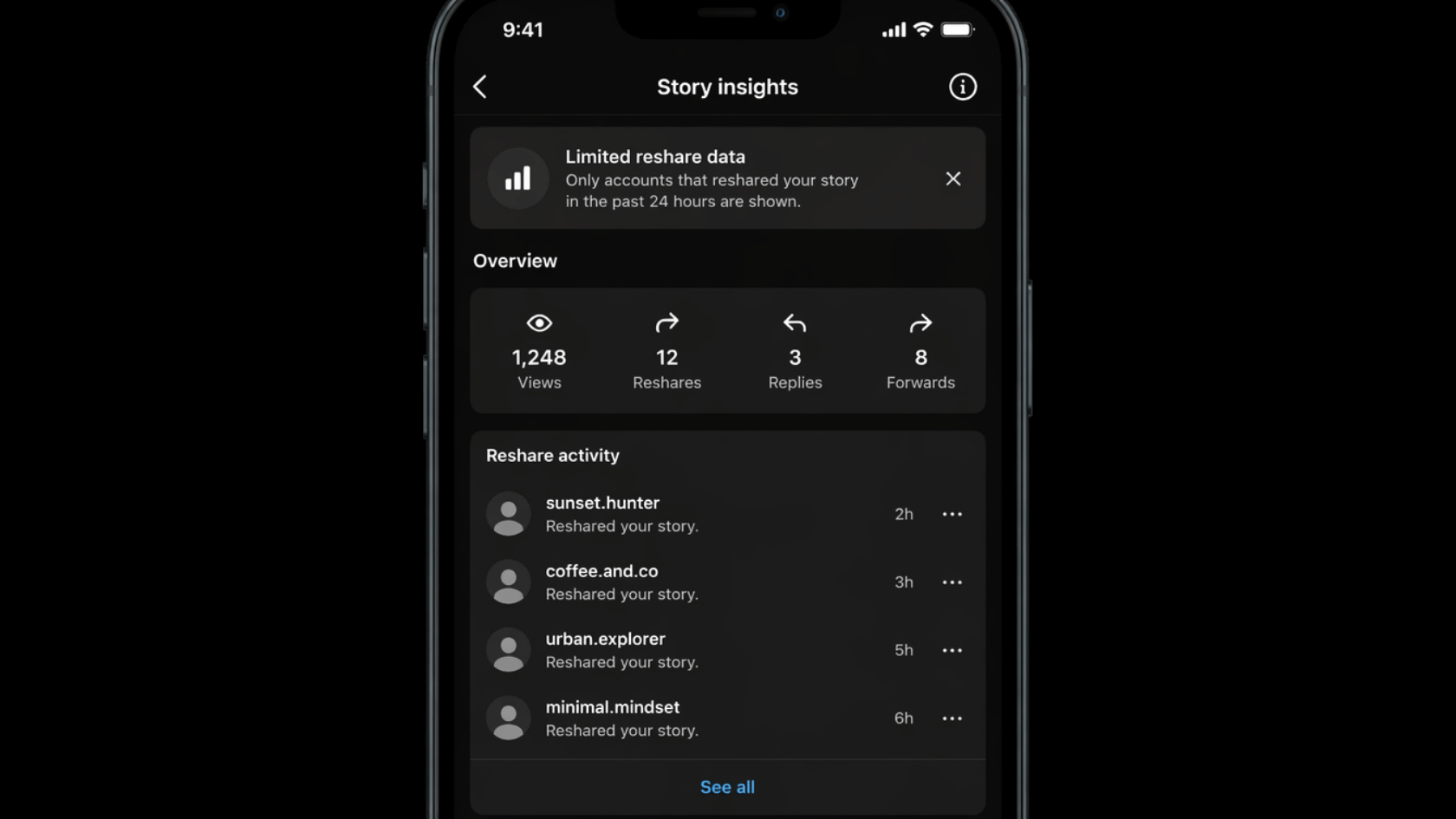 Social media insights screen showing story reshares list for a post