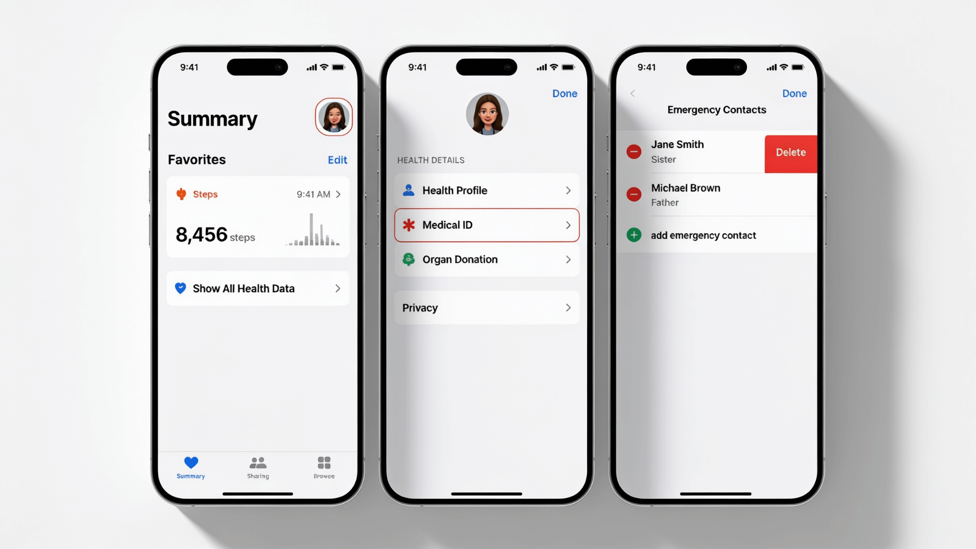  iPhone Health app screens showing steps to remove an emergency contact via Medical ID, with the Delete button revealed next to Jane Smith listed as Sister.