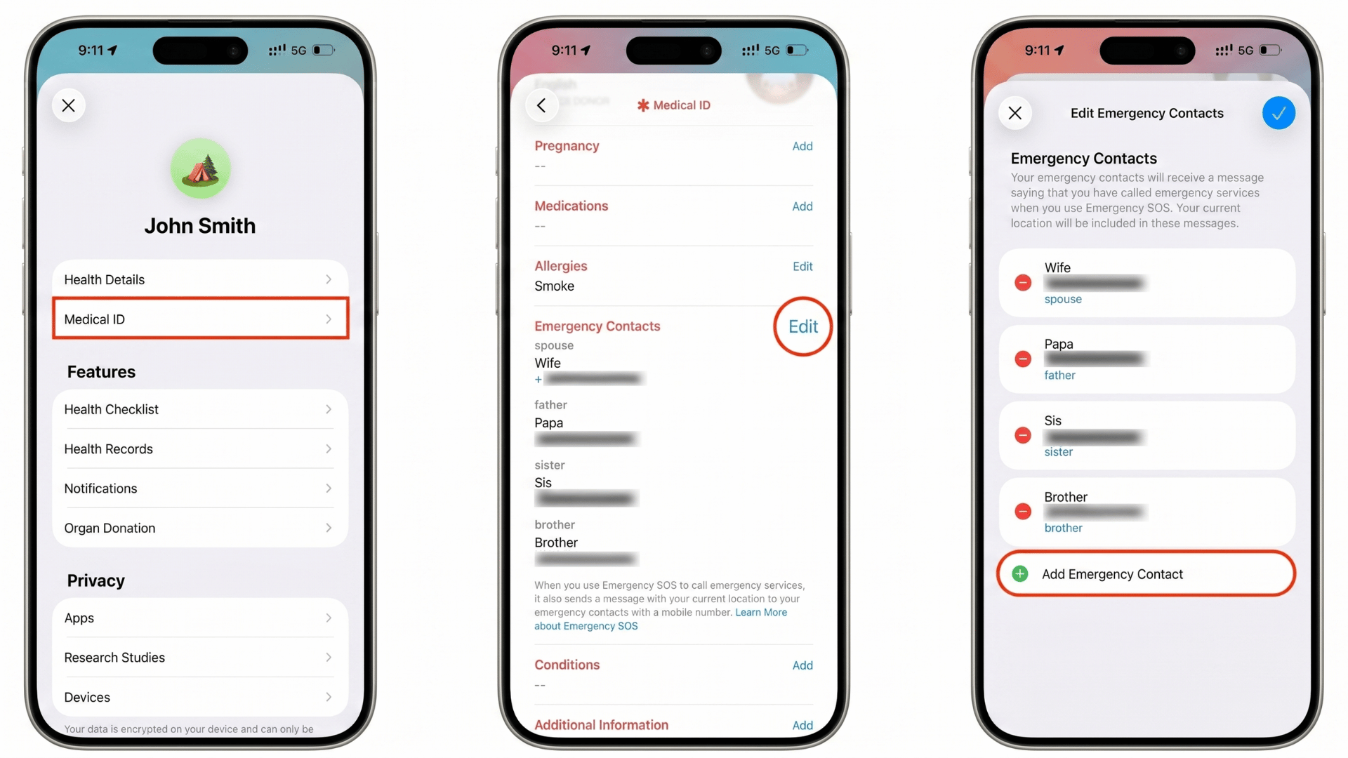 iPhone Health app screens showing steps to add emergency contacts via Medical ID: profile, contact list, and edit contact screen.