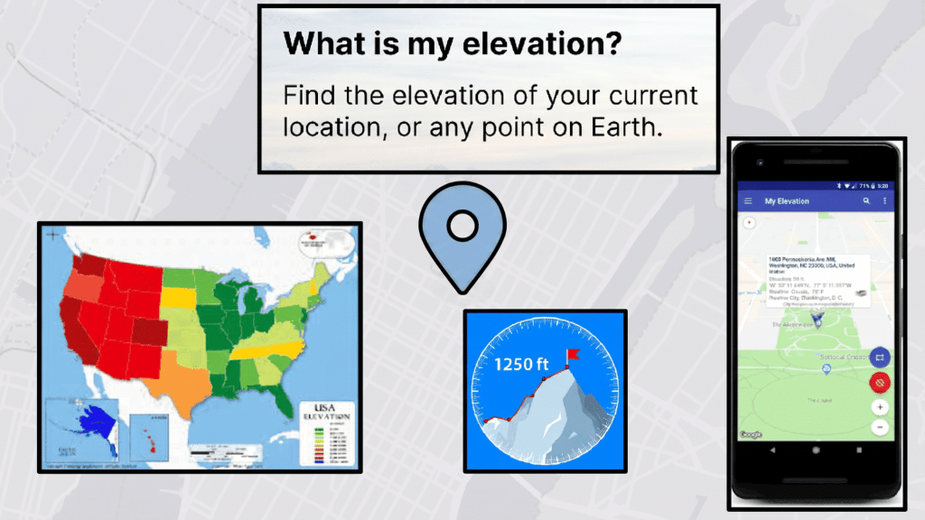 Infographic titled "What is my elevation?" showing a US map, mountain icon, and smartphone tracking app.