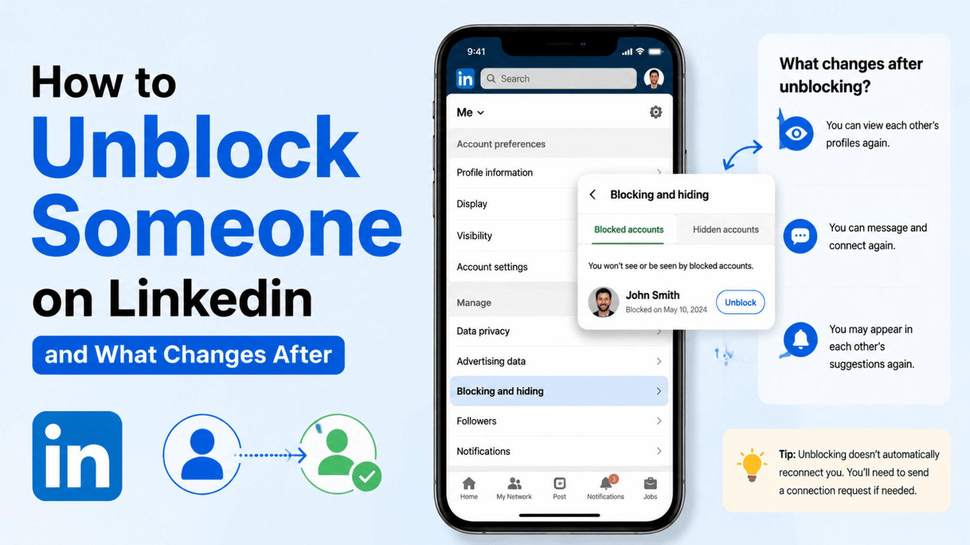 LinkedIn mobile settings screen with Blocking and hiding menu and blocked accounts, panel explaining unblocking changes
