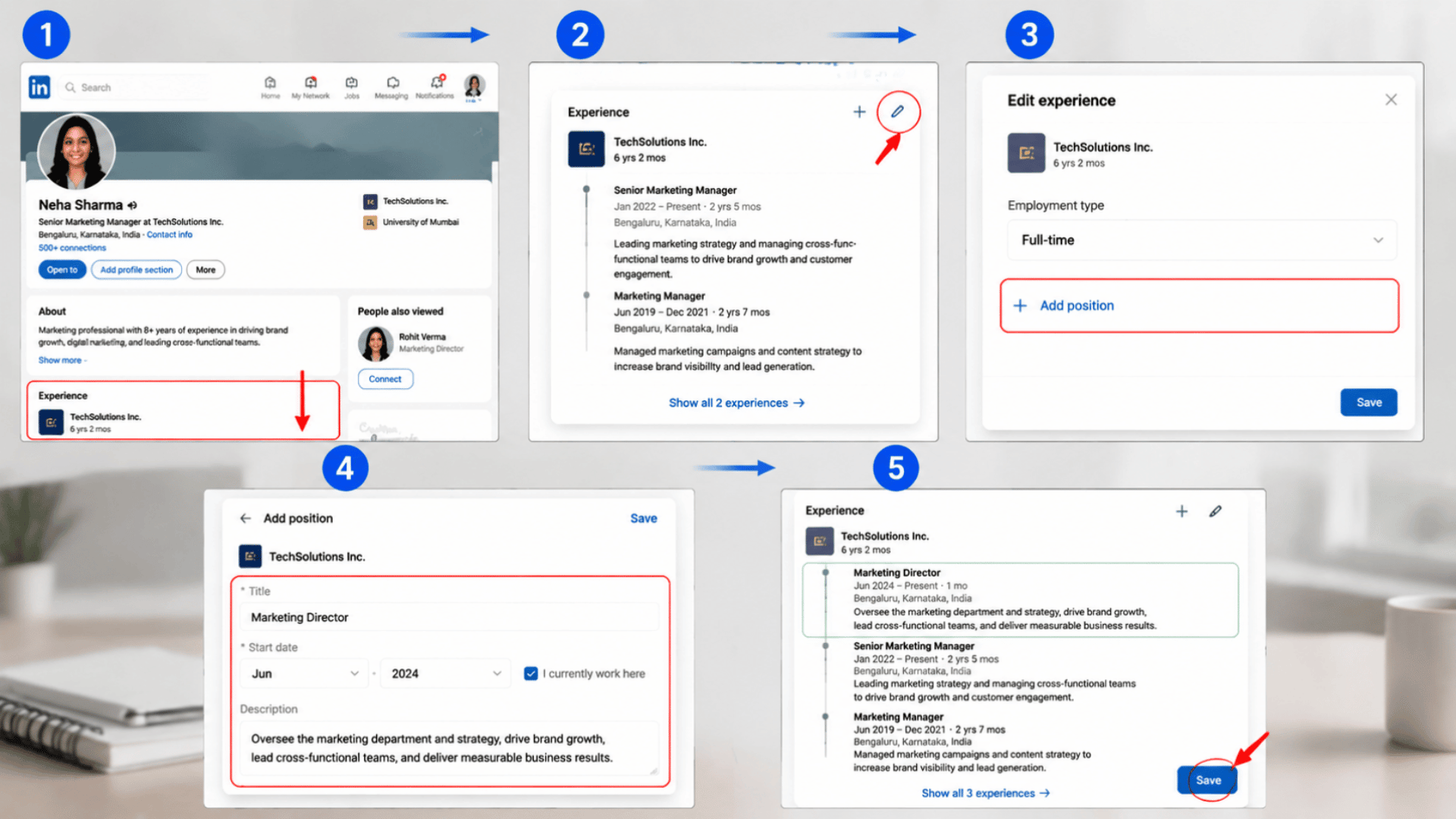 Five-step LinkedIn desktop guide showing how to add a promotion