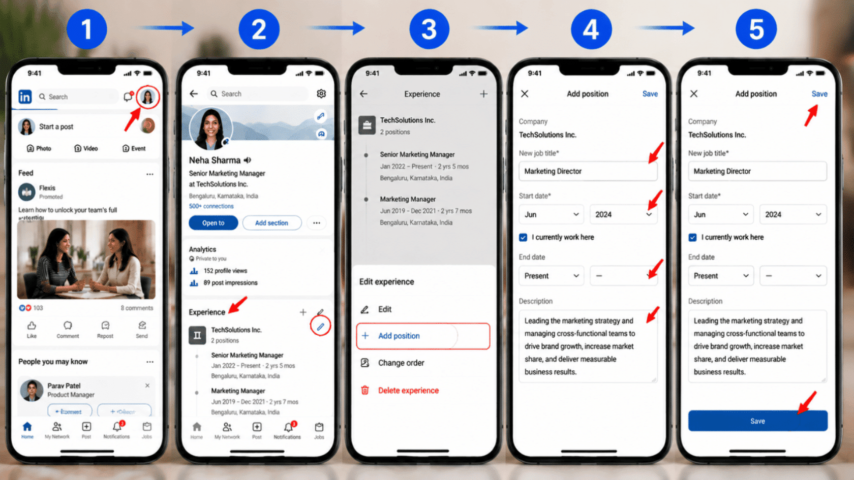 Five-step LinkedIn mobile workflow showing how to add a promotion
