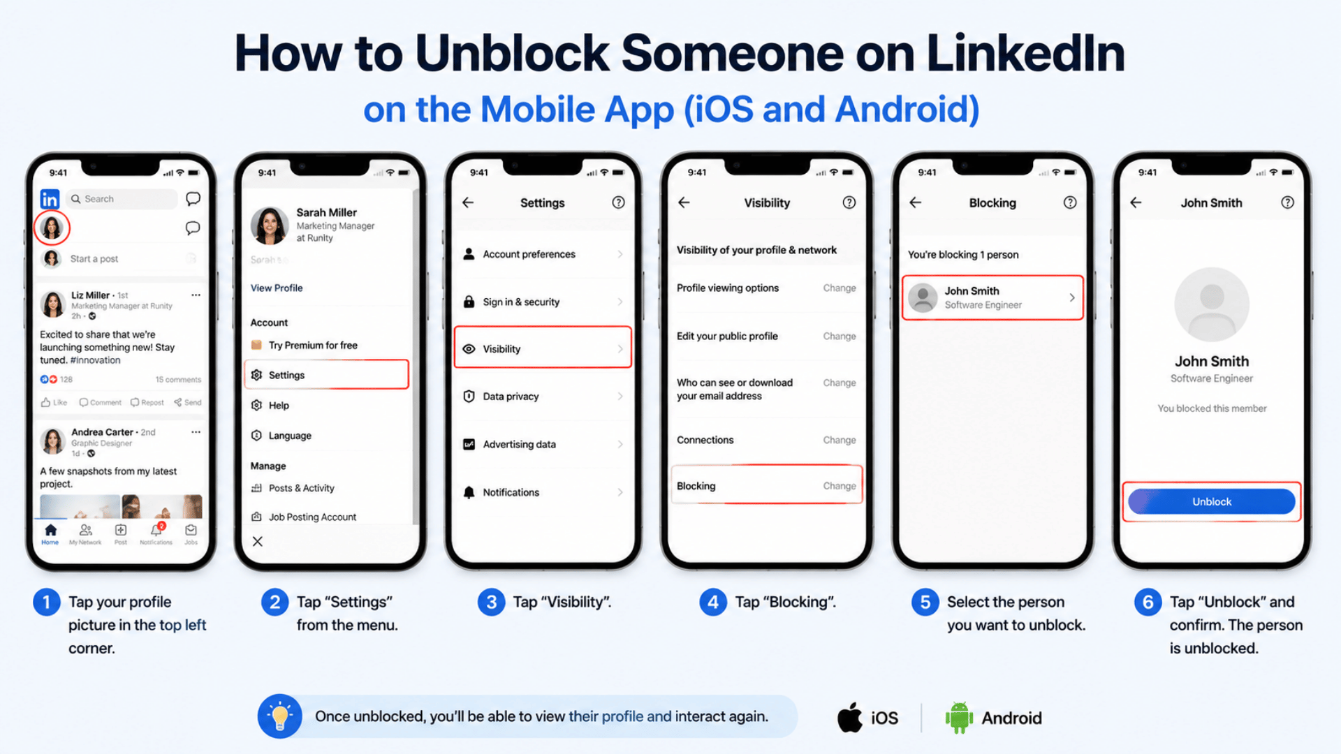 Six phone screens showing LinkedIn mobile app steps for unblocking: profile, settings, visibility, blocking, unblock confirm