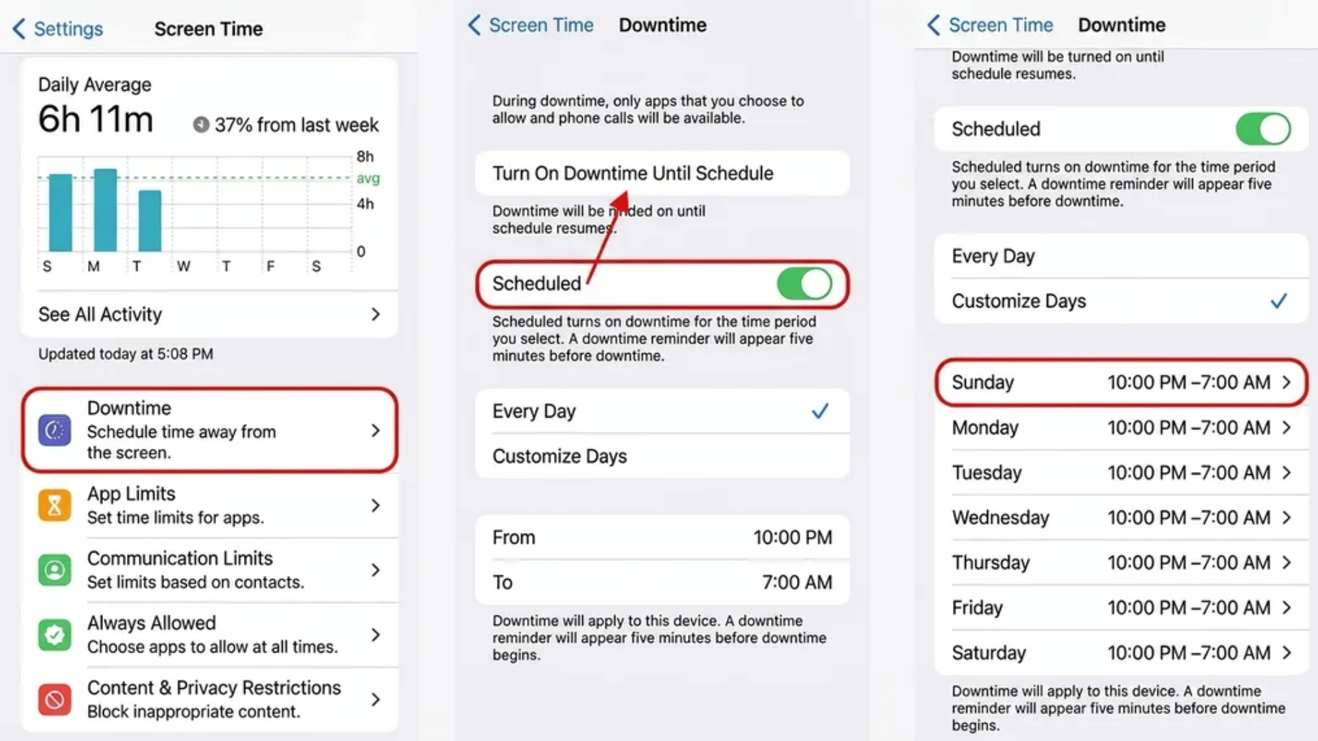 Screen Time Downtime setup showing scheduled daily limits and custom time ranges for <echighlighted>iPhone parental controls</echighlighted>.