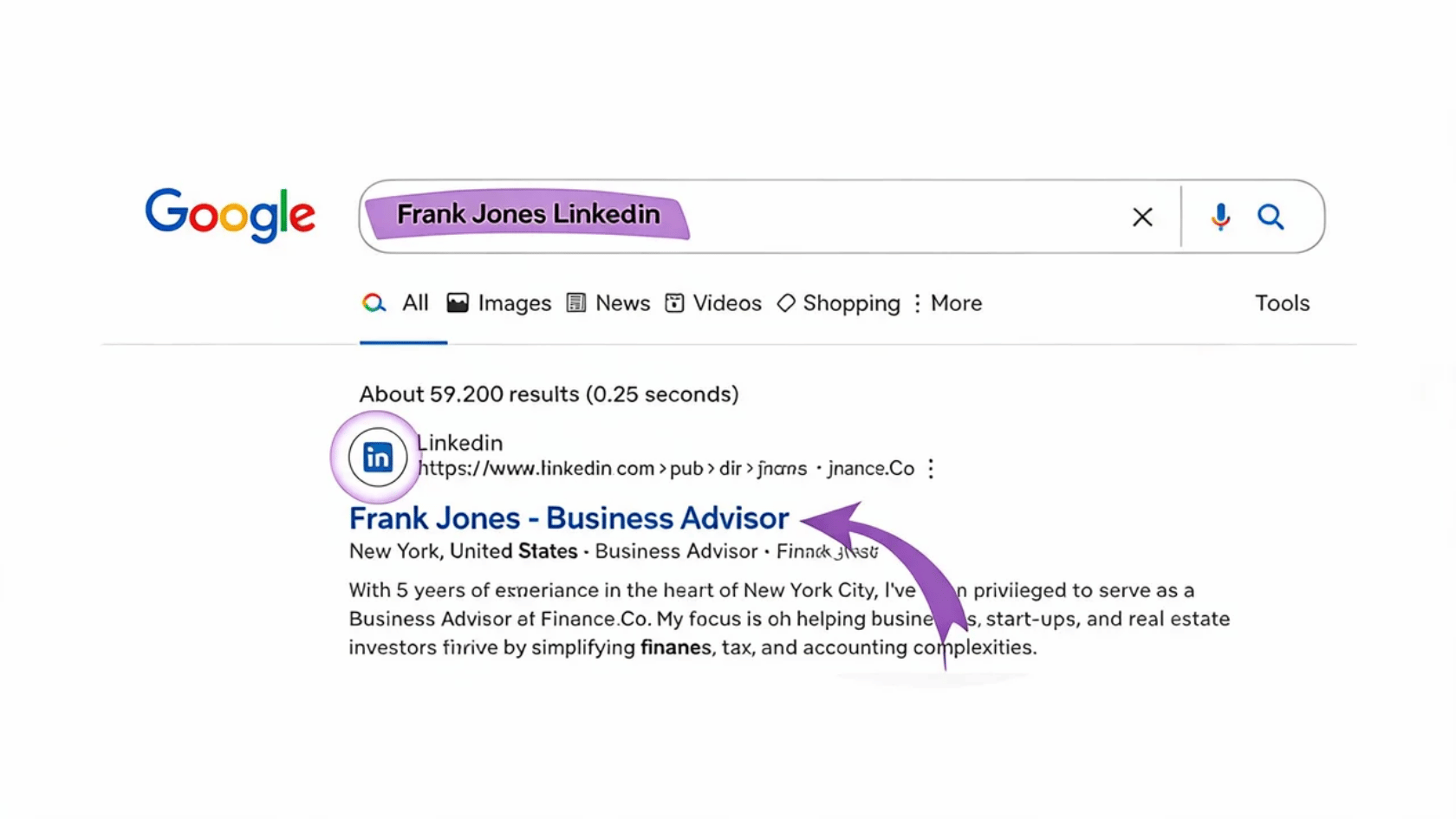 Google search results page for “Frank Jones LinkedIn” showing a LinkedIn profile result highlighted with a purple arrow
