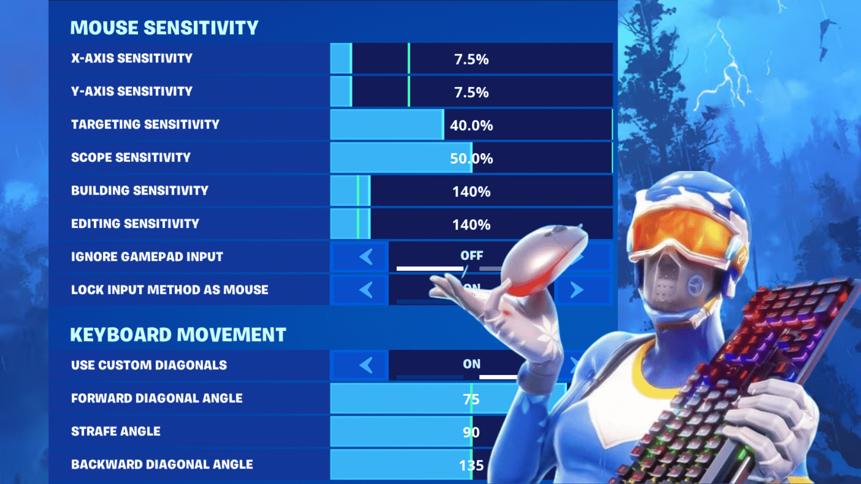 Fortnite mouse sensitivity settings menu showing X-Y sensitivity, aiming controls, building options, and keyboard movement.