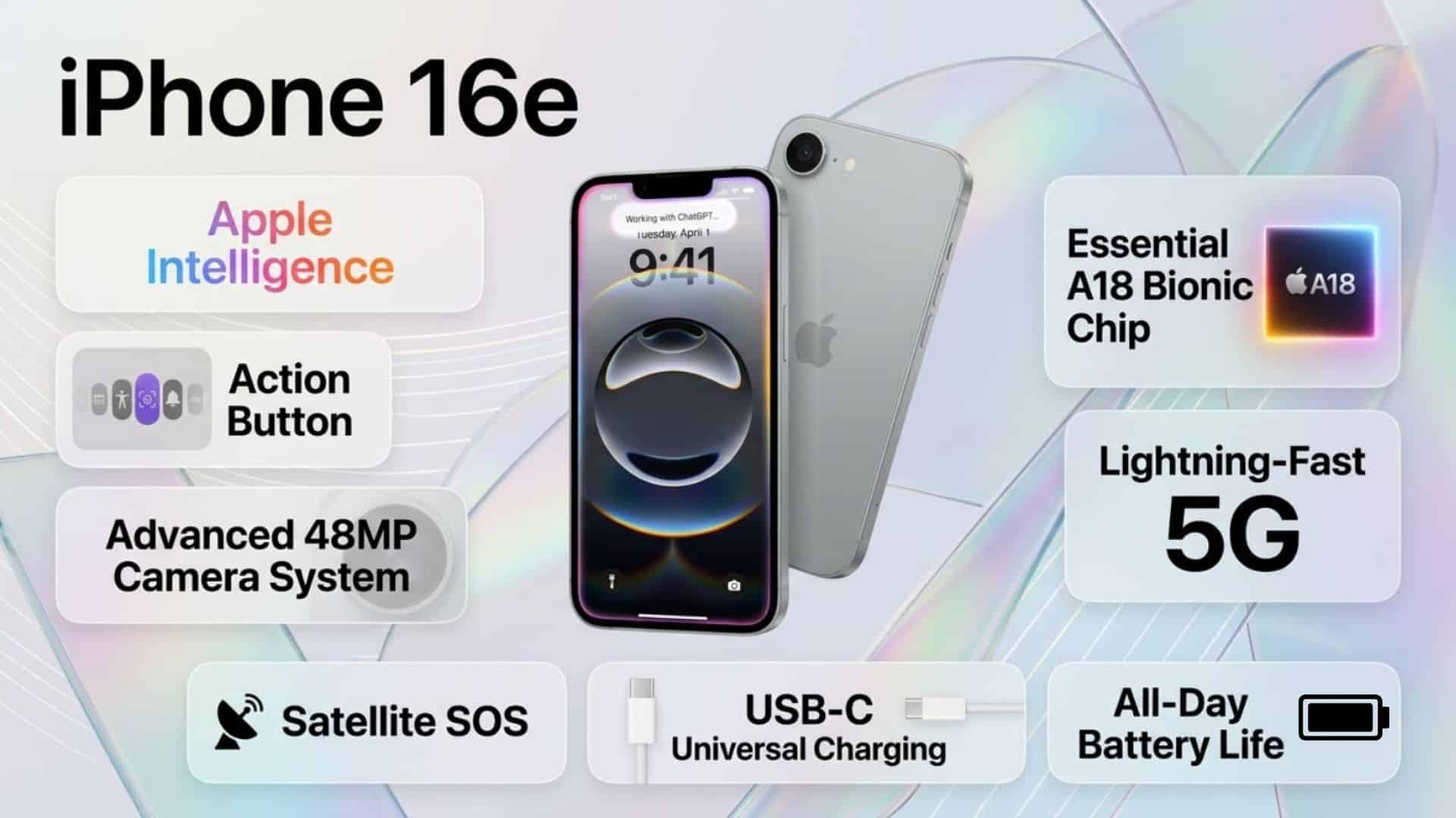 iphone 16e review showing apple intelligence, a18 bionic chip, 48mp camera, usb-c charging, and battery features